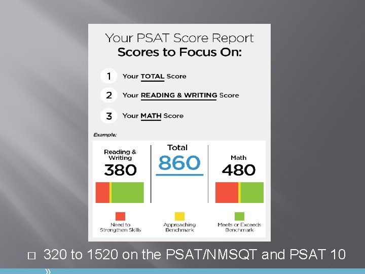 � 320 to 1520 on the PSAT/NMSQT and PSAT 10 