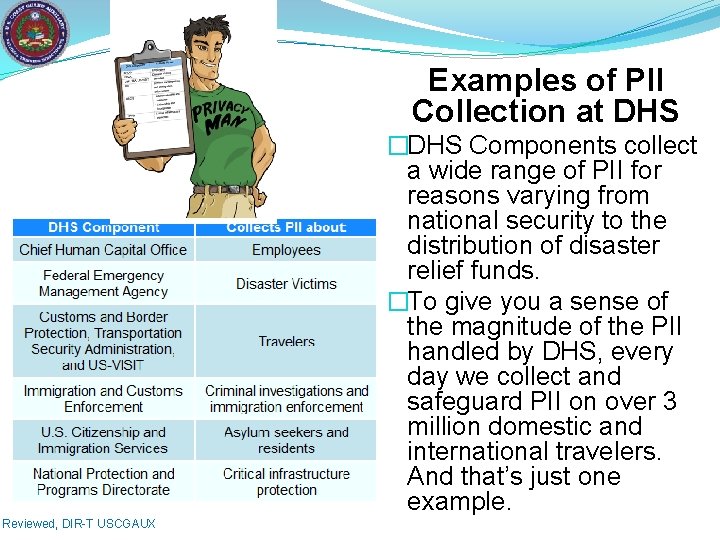 Examples of PII Collection at DHS �DHS Components collect a wide range of PII