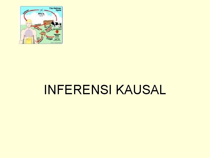 INFERENSI KAUSAL 