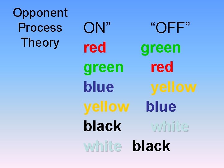 Opponent Process Theory ON” “OFF” red green red blue yellow blue black white black