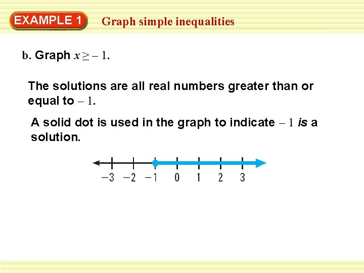 EXAMPLE 1 Graph simple inequalities b. Graph x ≥ – 1. The solutions are