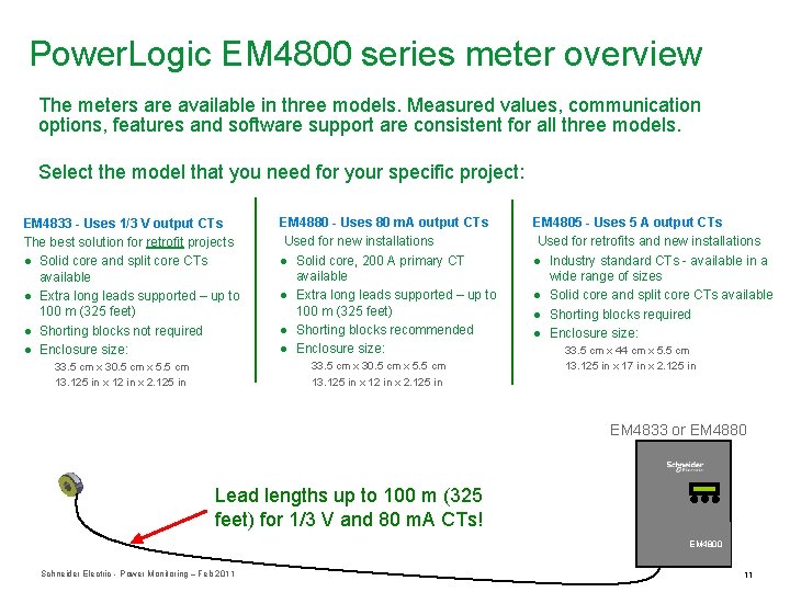 Power. Logic EM 4800 series meter overview The meters are available in three models.