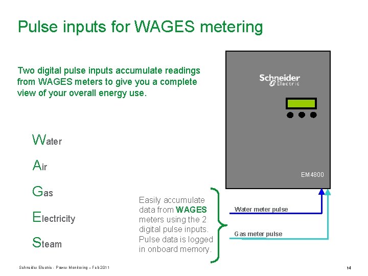 Pulse inputs for WAGES metering Two digital pulse inputs accumulate readings from WAGES meters