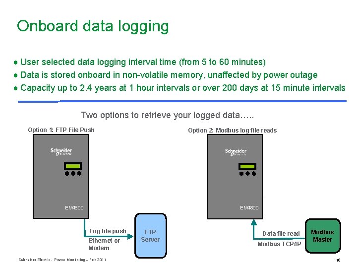 Onboard data logging ● User selected data logging interval time (from 5 to 60