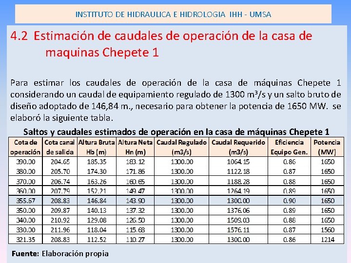 INSTITUTO DE HIDRAULICA E HIDROLOGIA IHH - UMSA 4. 2 Estimación de caudales de INSTITUTO DE HIDRAULICA E HIDROLOGIA IHH - UMSA 4. 2 Estimación de caudales de