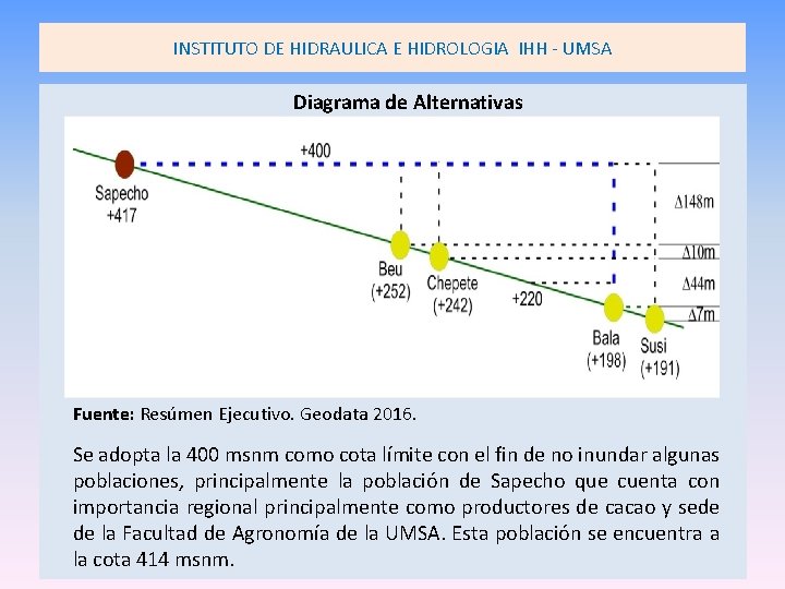 INSTITUTO DE HIDRAULICA E HIDROLOGIA IHH - UMSA Diagrama de Alternativas Fuente: Resúmen Ejecutivo. INSTITUTO DE HIDRAULICA E HIDROLOGIA IHH - UMSA Diagrama de Alternativas Fuente: Resúmen Ejecutivo.