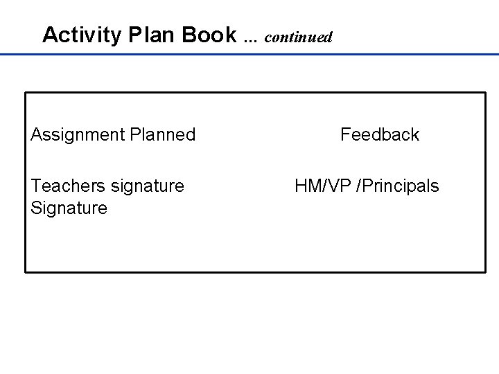 Activity Plan Book … continued Assignment Planned Teachers signature Signature Feedback HM/VP /Principals 