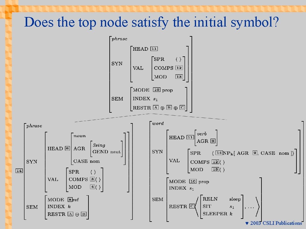 Does the top node satisfy the initial symbol? © 2003 CSLI Publications 