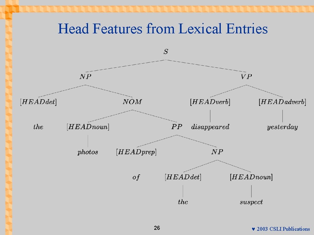 Head Features from Lexical Entries 26 © 2003 CSLI Publications 