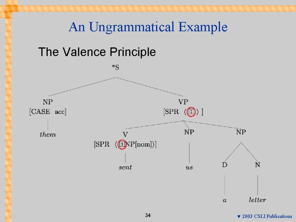 An Ungrammatical Example The Valence Principle 34 © 2003 CSLI Publications 