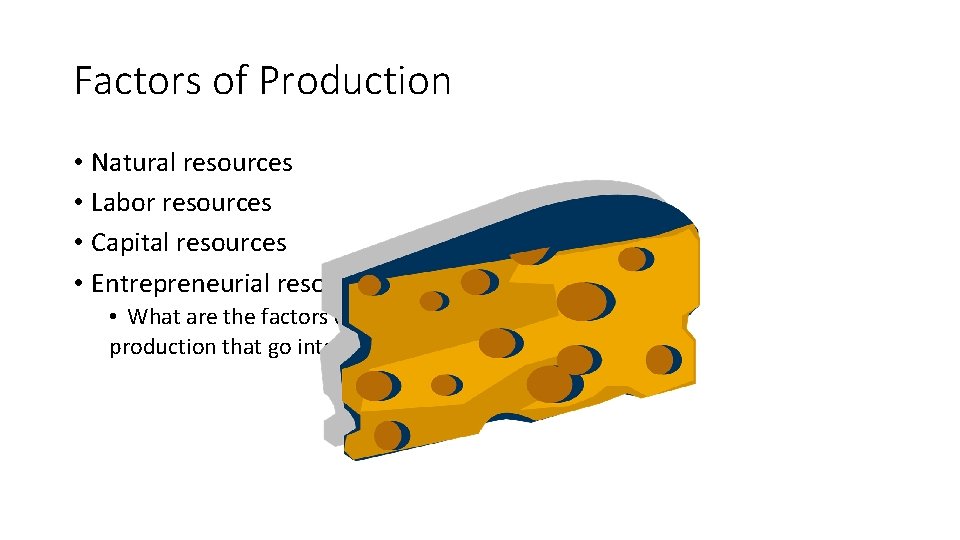 Factors of Production • Natural resources • Labor resources • Capital resources • Entrepreneurial