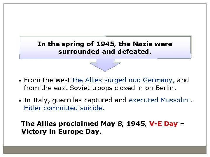 In the spring of 1945, the Nazis were surrounded and defeated. • From the