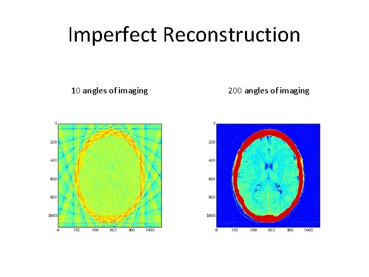 Imperfect Reconstruction 10 angles of imaging 200 angles of imaging 