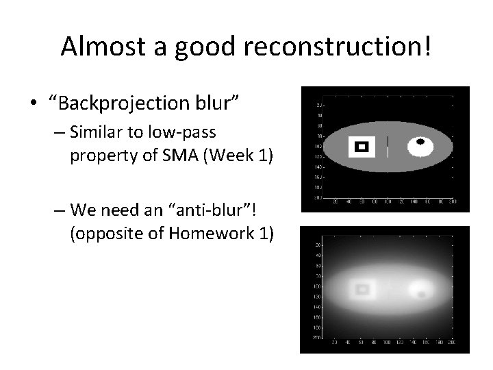 Almost a good reconstruction! • “Backprojection blur” – Similar to low-pass property of SMA