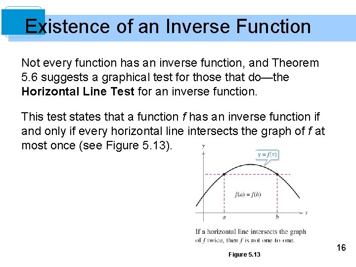 Existence of an Inverse Function Not every function has an inverse function, and Theorem
