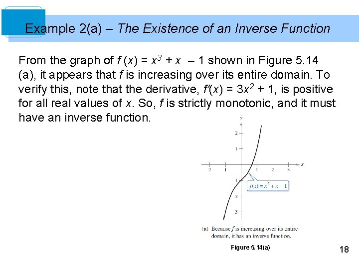 Example 2(a) – The Existence of an Inverse Function From the graph of f