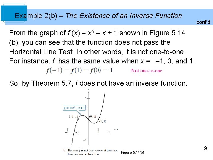 Example 2(b) – The Existence of an Inverse Function cont'd From the graph of