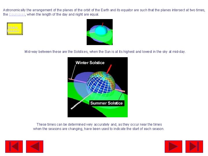 Astronomically the arrangement of the planes of the orbit of the Earth and its