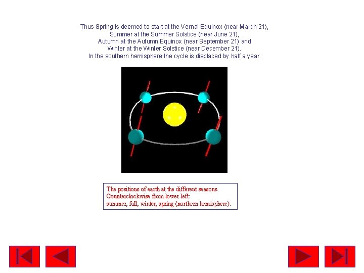 Thus Spring is deemed to start at the Vernal Equinox (near March 21), Summer