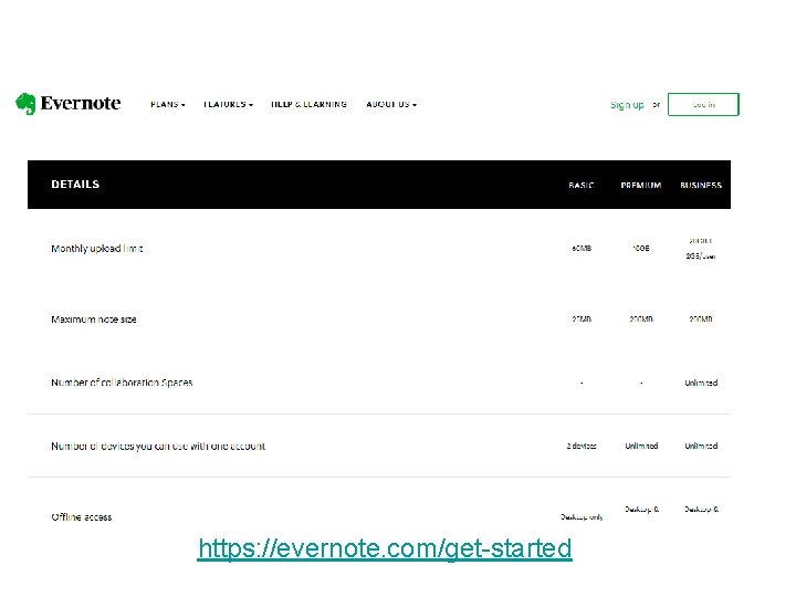 https: //evernote. com/get-started 