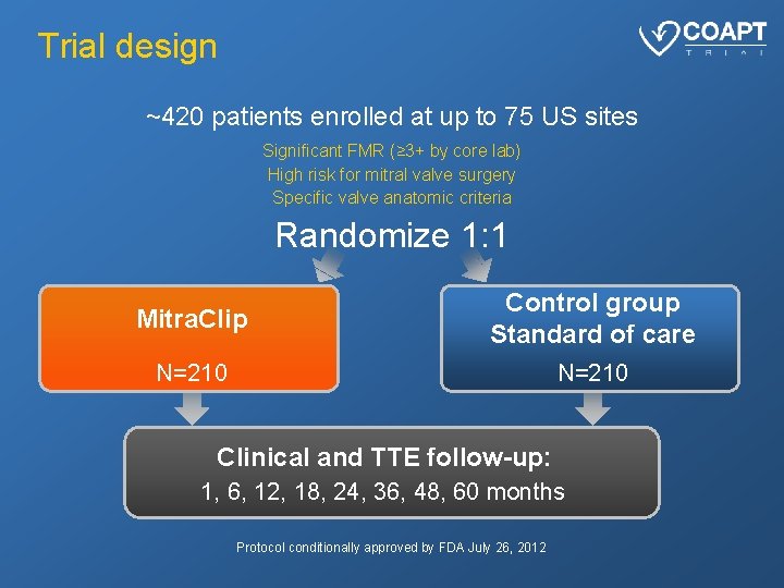 Trial design ~420 patients enrolled at up to 75 US sites Significant FMR (≥