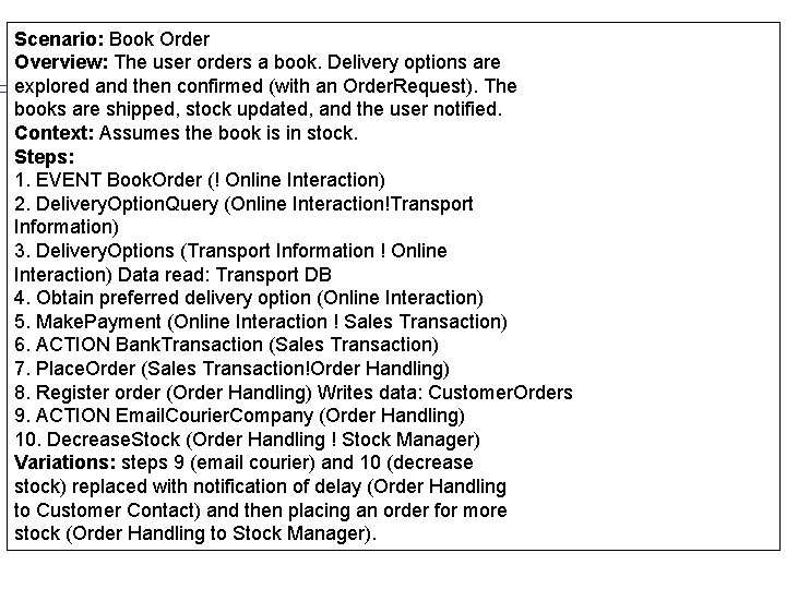 Scenario: Book Order Overview: The user orders a book. Delivery options are explored and