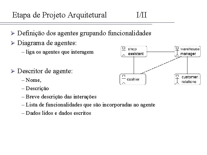 Etapa de Projeto Arquitetural I/II Definição dos agentes grupando funcionalidades Ø Diagrama de agentes: