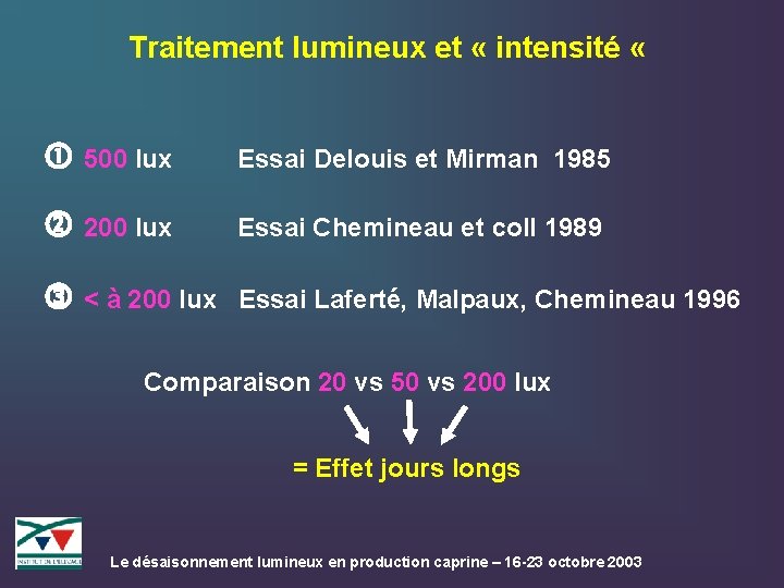 Traitement lumineux et « intensité « 500 lux Essai Delouis et Mirman 1985 200