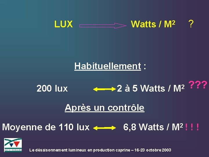 LUX Watts / M 2 ? Habituellement : 200 lux 2 à 5 Watts