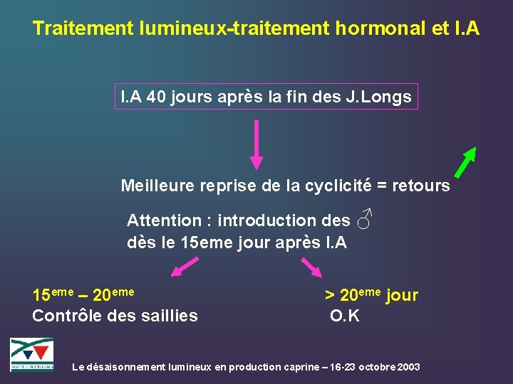 Traitement lumineux-traitement hormonal et I. A 40 jours après la fin des J. Longs