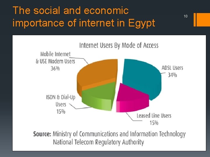 The social and economic importance of internet in Egypt 10 