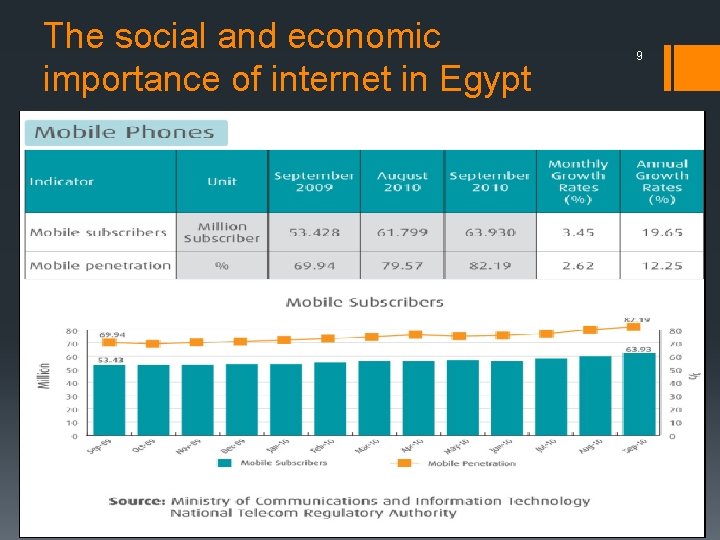 The social and economic importance of internet in Egypt 9 
