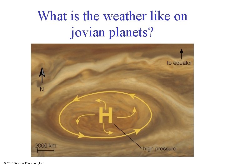 What is the weather like on jovian planets? © 2010 Pearson Education, Inc. 