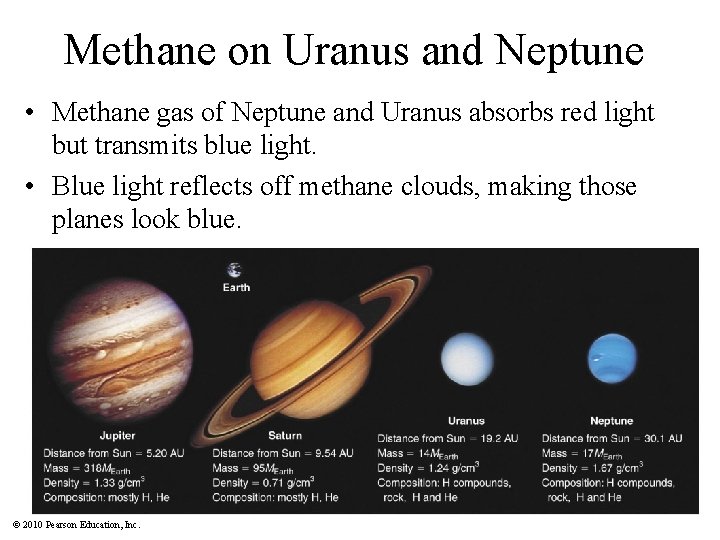 Methane on Uranus and Neptune • Methane gas of Neptune and Uranus absorbs red