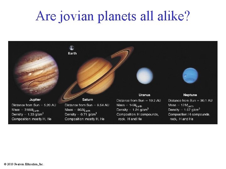 Are jovian planets all alike? © 2010 Pearson Education, Inc. 