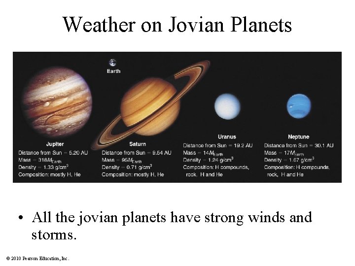 Weather on Jovian Planets • All the jovian planets have strong winds and storms.