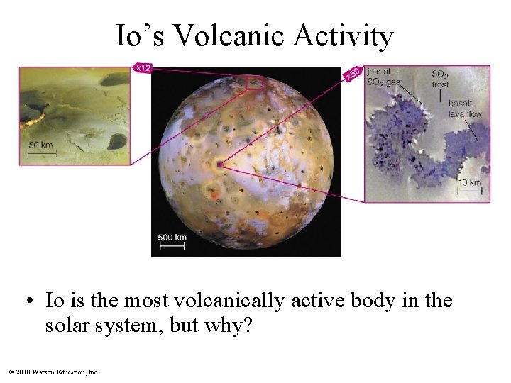 Io’s Volcanic Activity • Io is the most volcanically active body in the solar