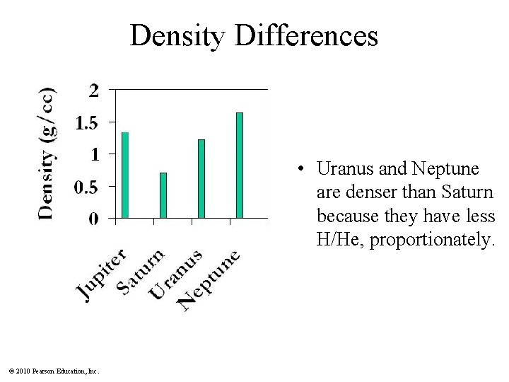 Density Differences • Uranus and Neptune are denser than Saturn because they have less