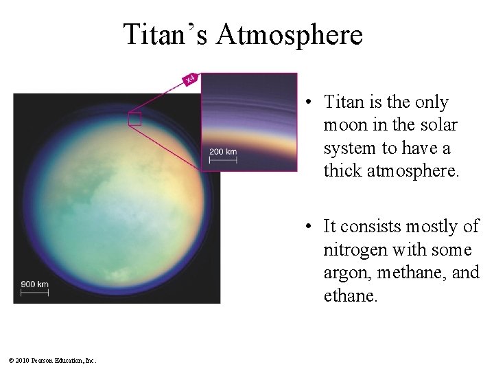 Titan’s Atmosphere • Titan is the only moon in the solar system to have