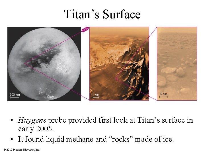 Titan’s Surface • Huygens probe provided first look at Titan’s surface in early 2005.