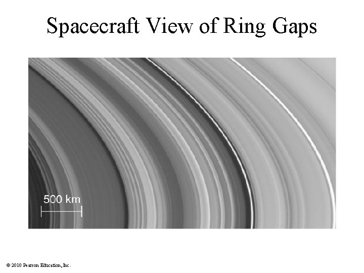 Spacecraft View of Ring Gaps © 2010 Pearson Education, Inc. 