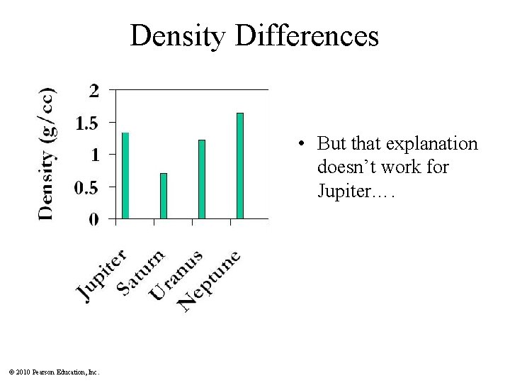 Density Differences • But that explanation doesn’t work for Jupiter…. © 2010 Pearson Education,