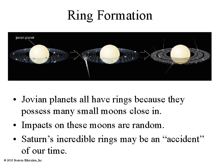 Ring Formation • Jovian planets all have rings because they possess many small moons