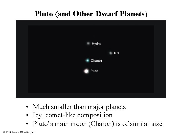 Pluto (and Other Dwarf Planets) • Much smaller than major planets • Icy, comet-like