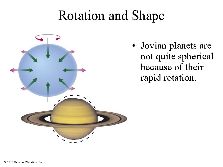 Rotation and Shape • Jovian planets are not quite spherical because of their rapid