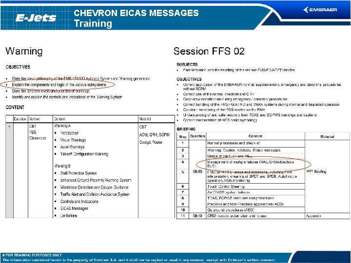 Section 14 -09 – NAVIGATION CHEVRON EICAS MESSAGESSYSTEM Training 6 Issue: Nov, 2003 