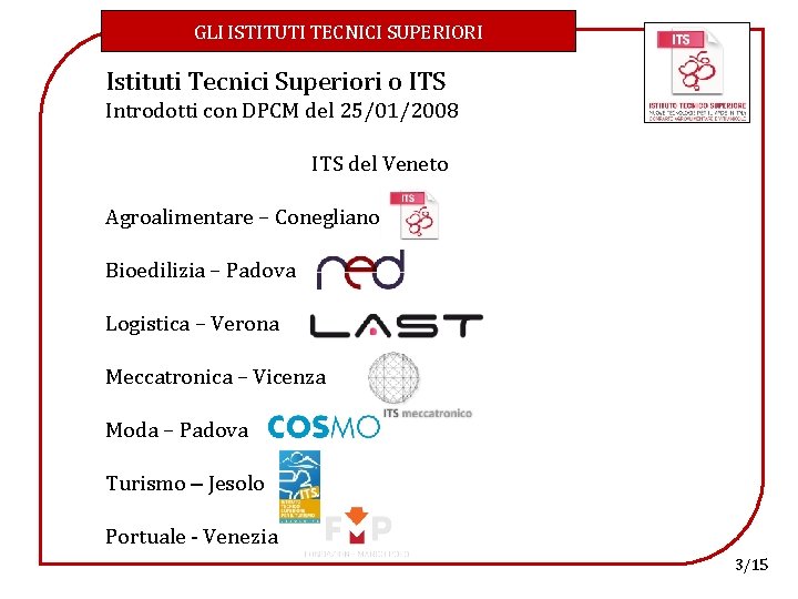 GLI ISTITUTI TECNICI SUPERIORI Istituti Tecnici Superiori o ITS Introdotti con DPCM del 25/01/2008