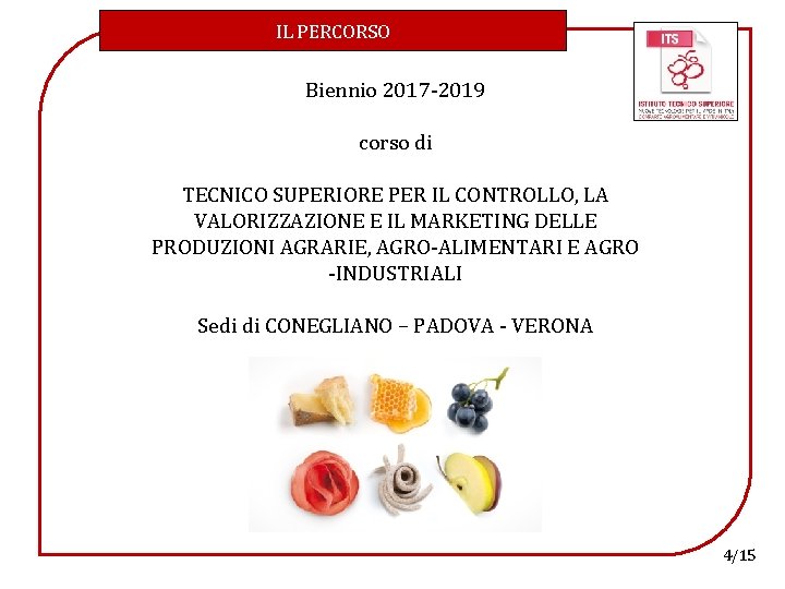 IL PERCORSO Biennio 2017 -2019 corso di TECNICO SUPERIORE PER IL CONTROLLO, LA VALORIZZAZIONE