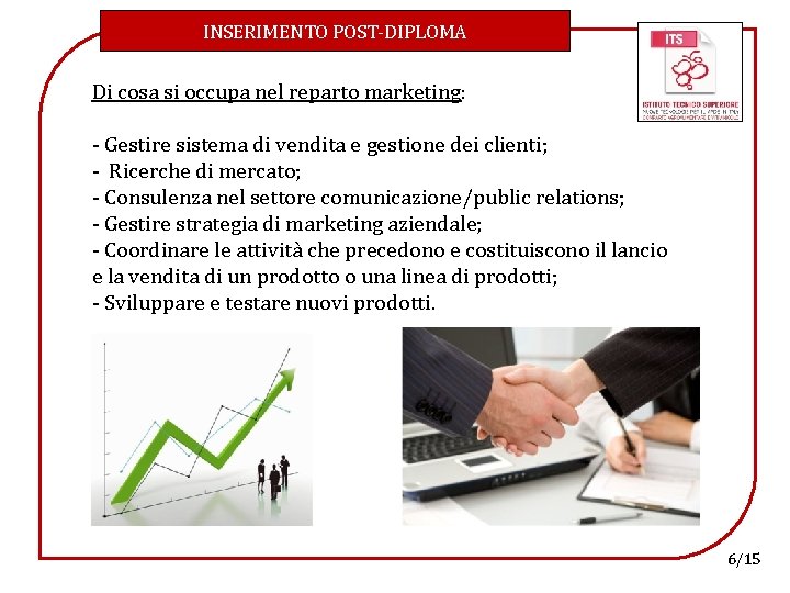 INSERIMENTO POST-DIPLOMA Di cosa si occupa nel reparto marketing: - Gestire sistema di vendita