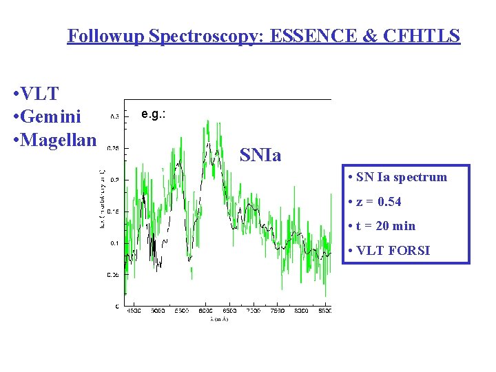Followup Spectroscopy: ESSENCE & CFHTLS • VLT • Gemini • Magellan e. g. :